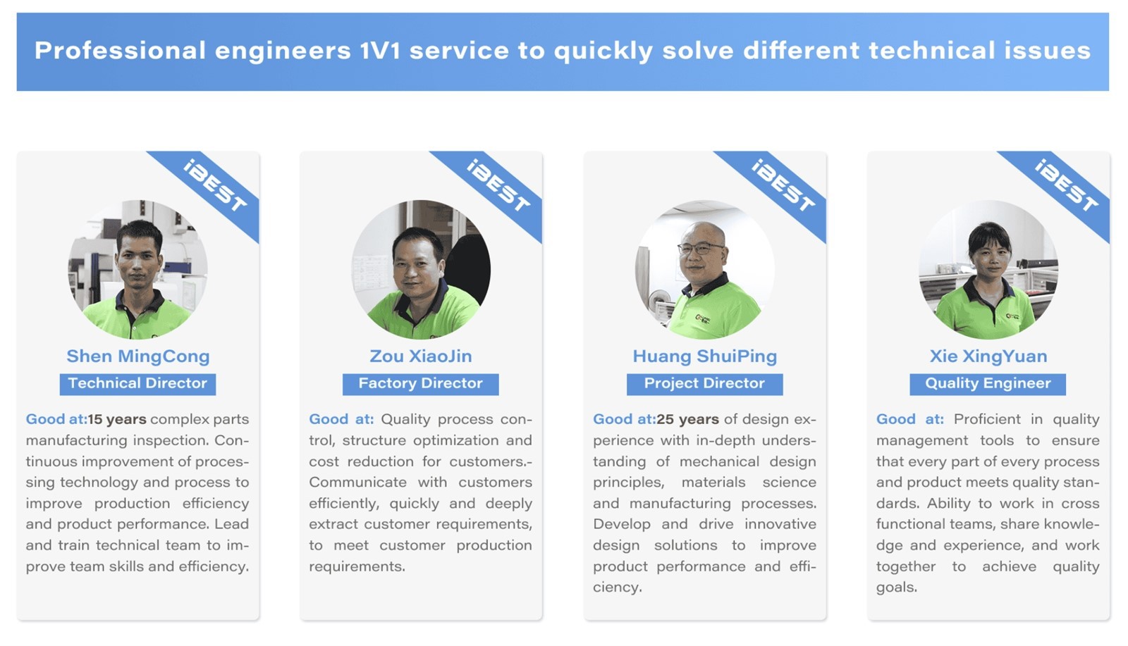 cnc machined heat sinks Engineer Team cnc machined heat sinks Engineer Team