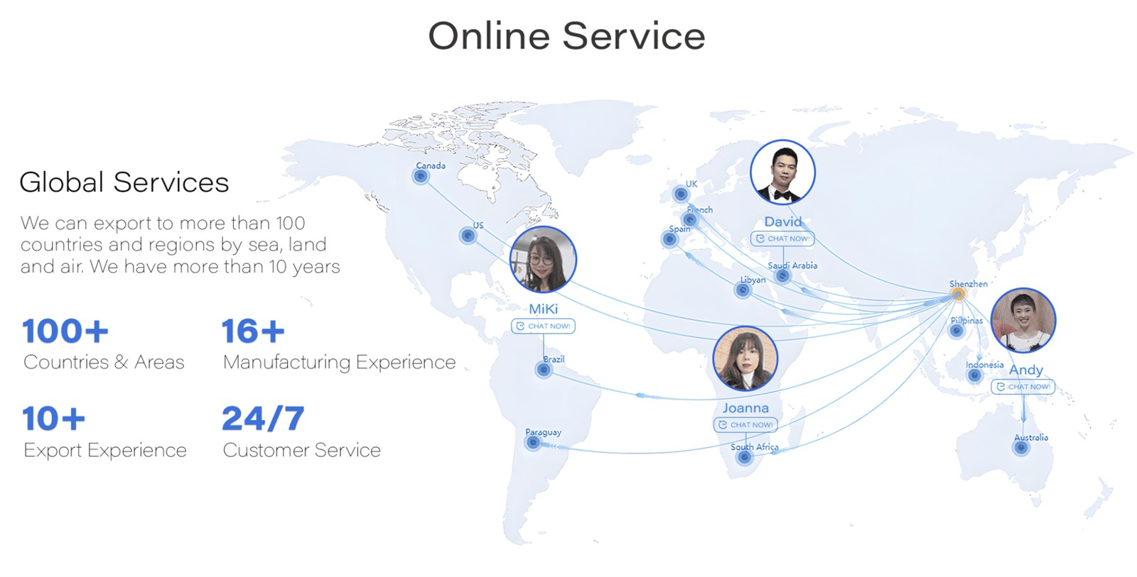 cnc heatsink Business Team cnc heatsink Business Team