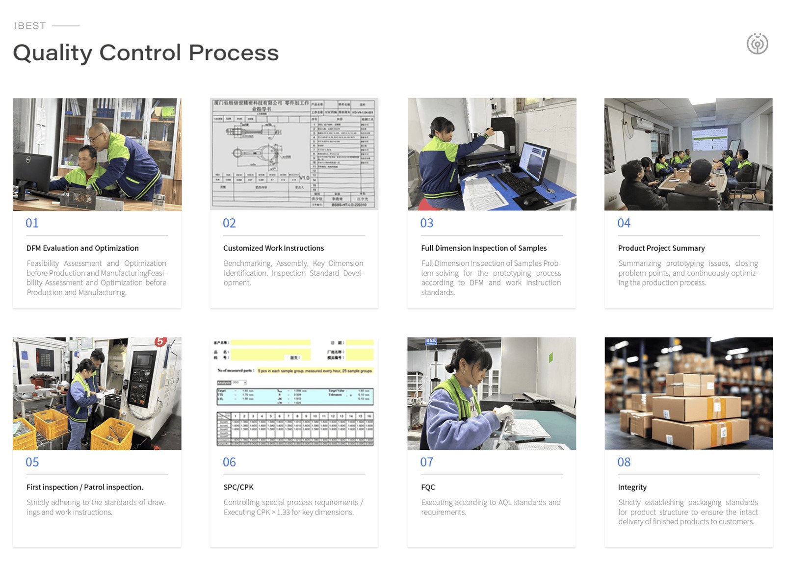 cnc heatsink Quality Control Process cnc heatsink Quality Control Process